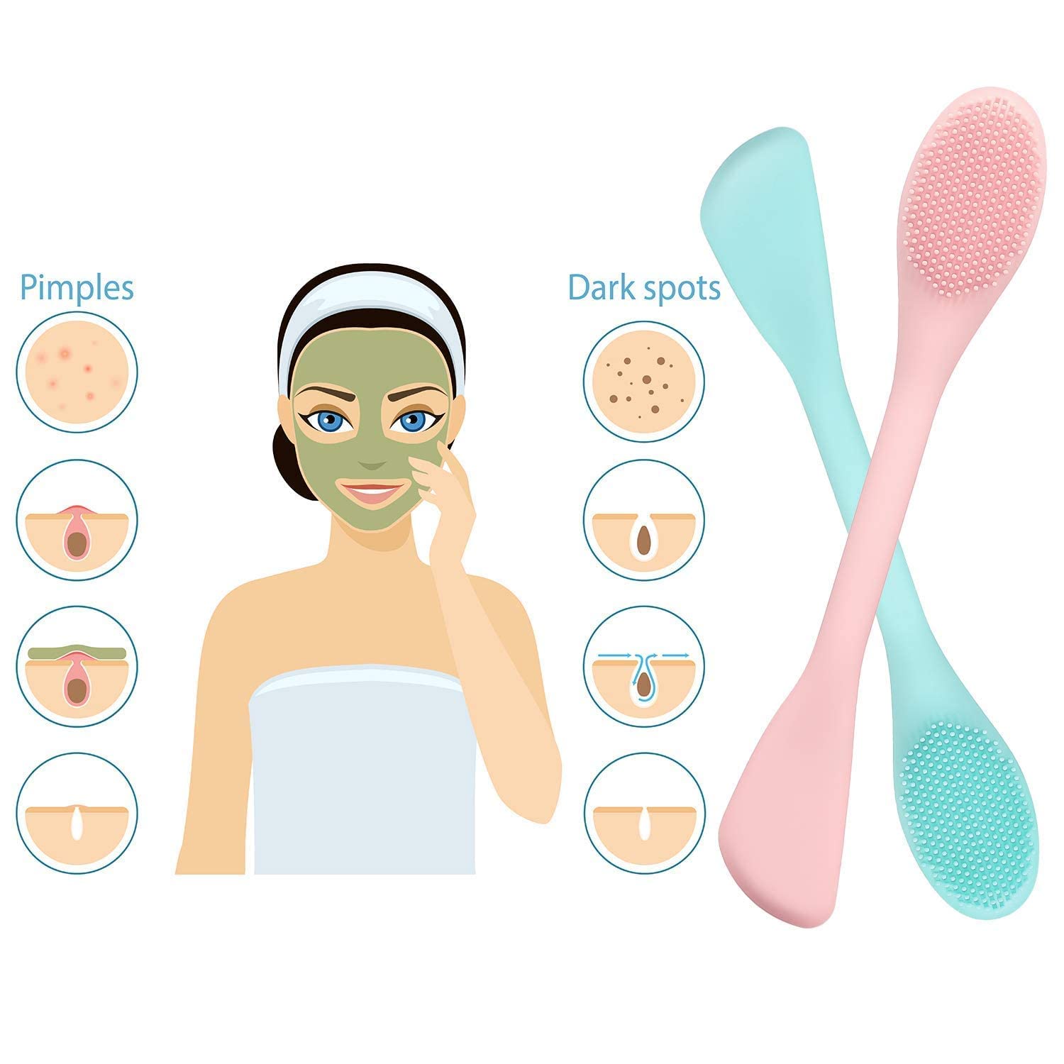 Double Ended Silicone Face Mask & Cleansing Brush | Soft Reusable Skincare Applicator | Pack of 2 - Image 3